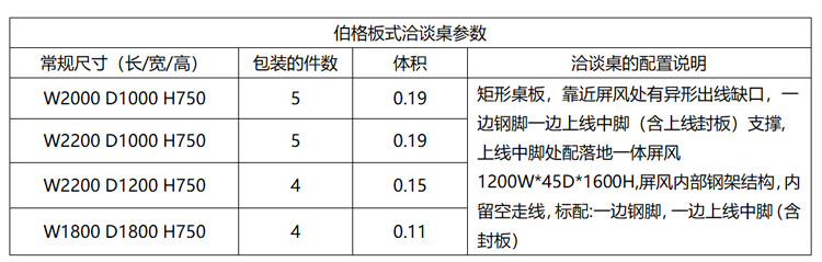 伯格洽談會(huì)議桌參數(shù) 伯格洽談會(huì)議桌參數(shù)
