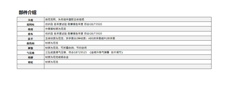 職員椅-班椅-網(wǎng)布辦公椅Air05詳情_(kāi)07